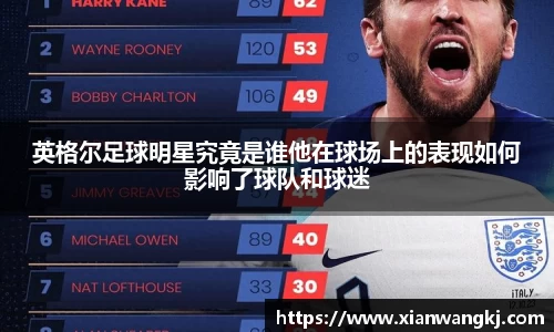 英格尔足球明星究竟是谁他在球场上的表现如何影响了球队和球迷