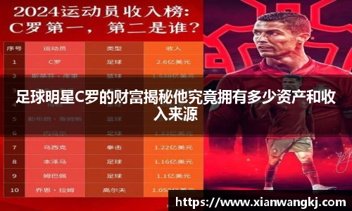 足球明星C罗的财富揭秘他究竟拥有多少资产和收入来源